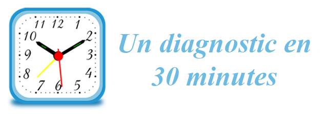 Entreprise - Un diagnostic en 30 minutes - OPEN'M